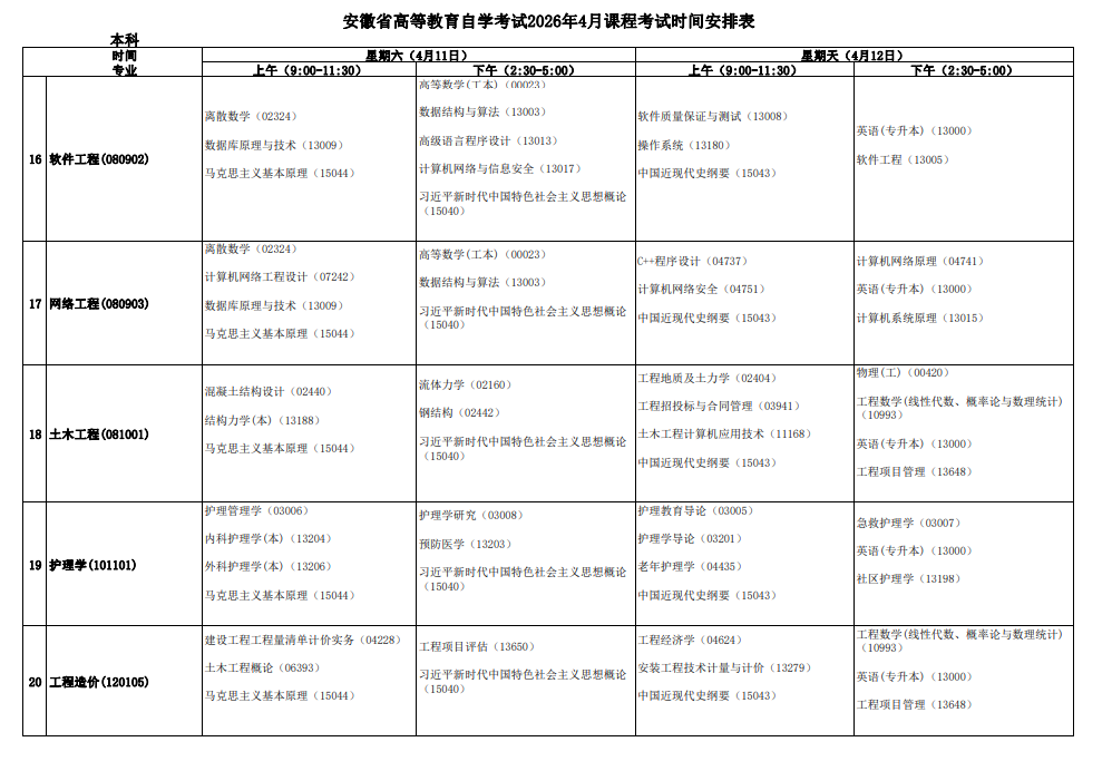 2026年4月安徽省自考考试安排