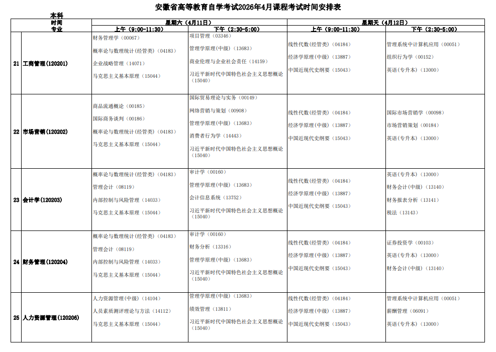2026年4月安徽省自考考试安排