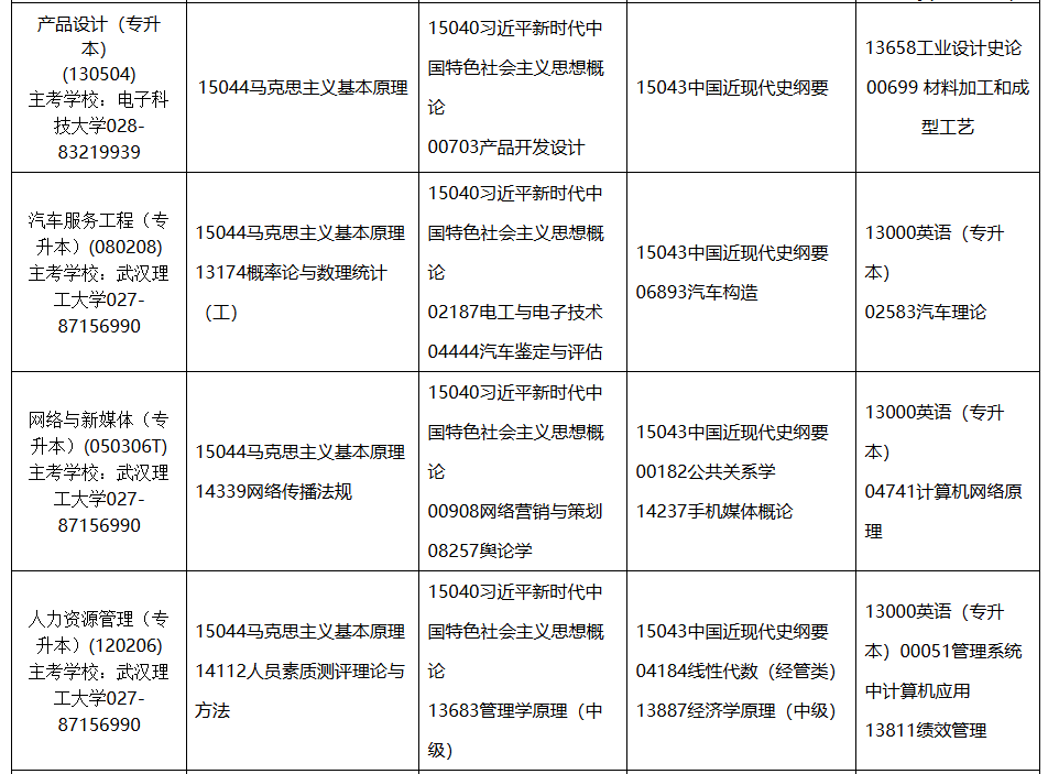 2026年4月内蒙古自考考试安排