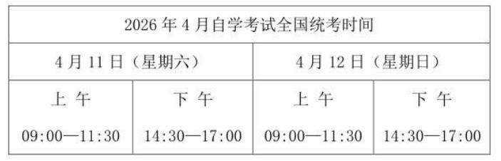 关于2026年4月高等教育自学考试注册报考相关工作的通知 关于2026年4月高等教育自学考试注册报考相关工作的通知