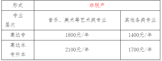 2026级新生入学报到须知