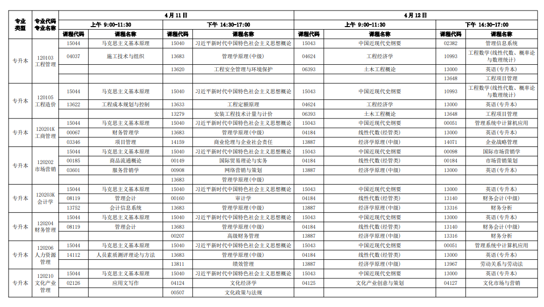 2026年4月广东省自考考试安排