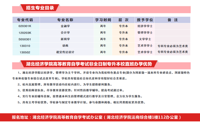 湖北经济学院高等教育自学考试2026年非全日制专升本校直班招生简章