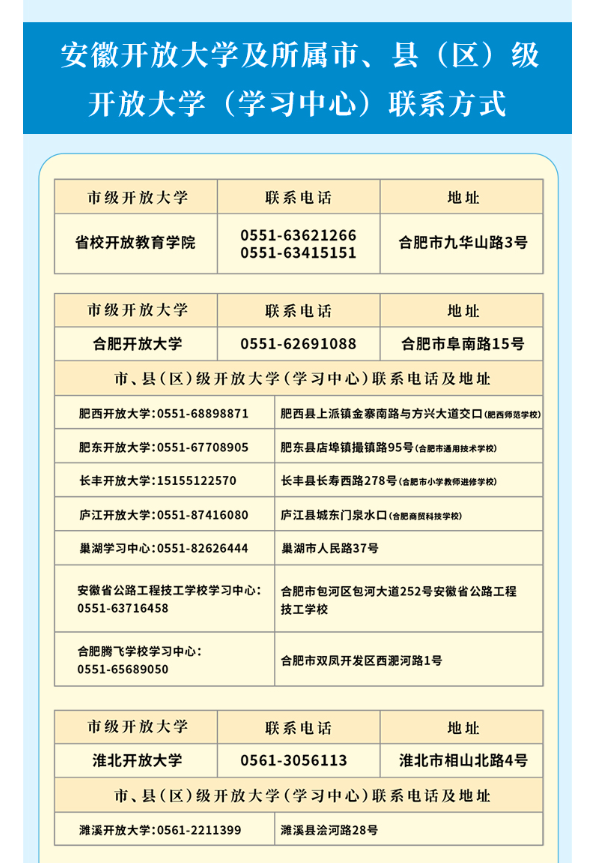 安徽开放大学2026年春季开放教育招生简章
