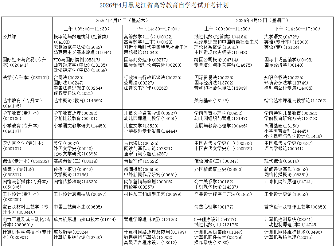 2026年4月黑龙江省自考考试安排