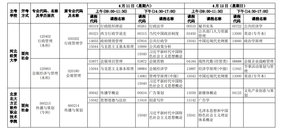 2026年4月河北省自考考试安排