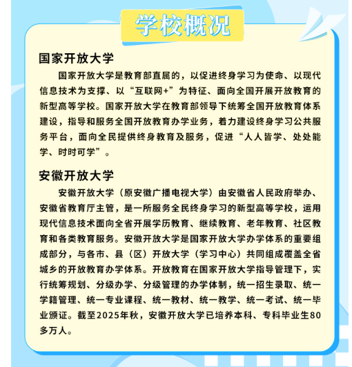 安徽开放大学2026年春季开放教育招生简章