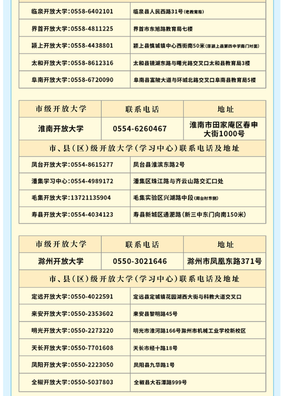 安徽开放大学2026年春季开放教育招生简章