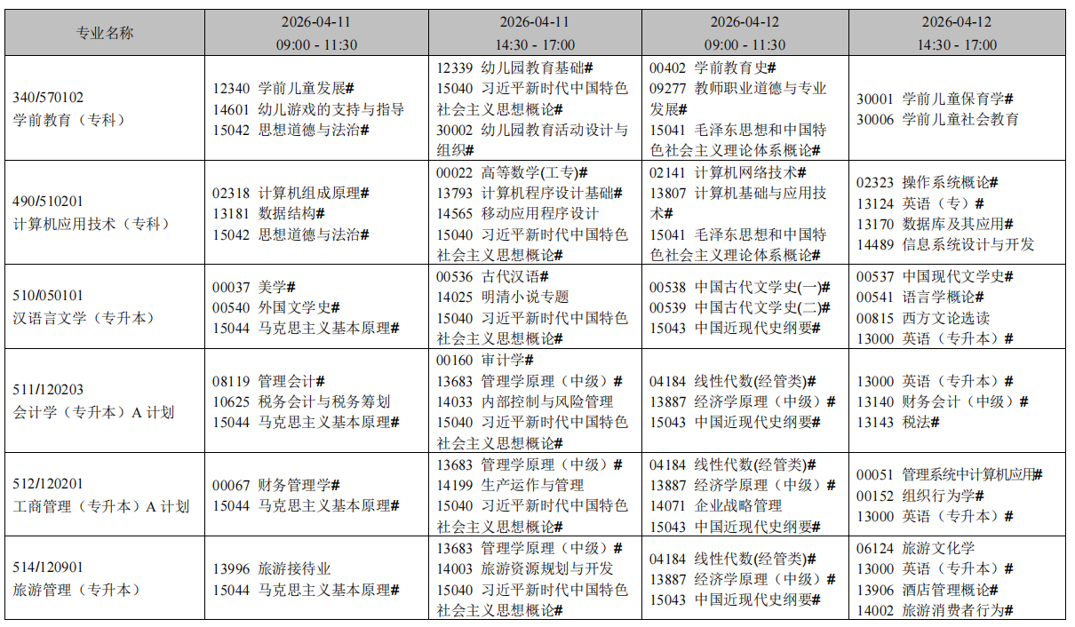 2026年4月辽宁省自考考试安排