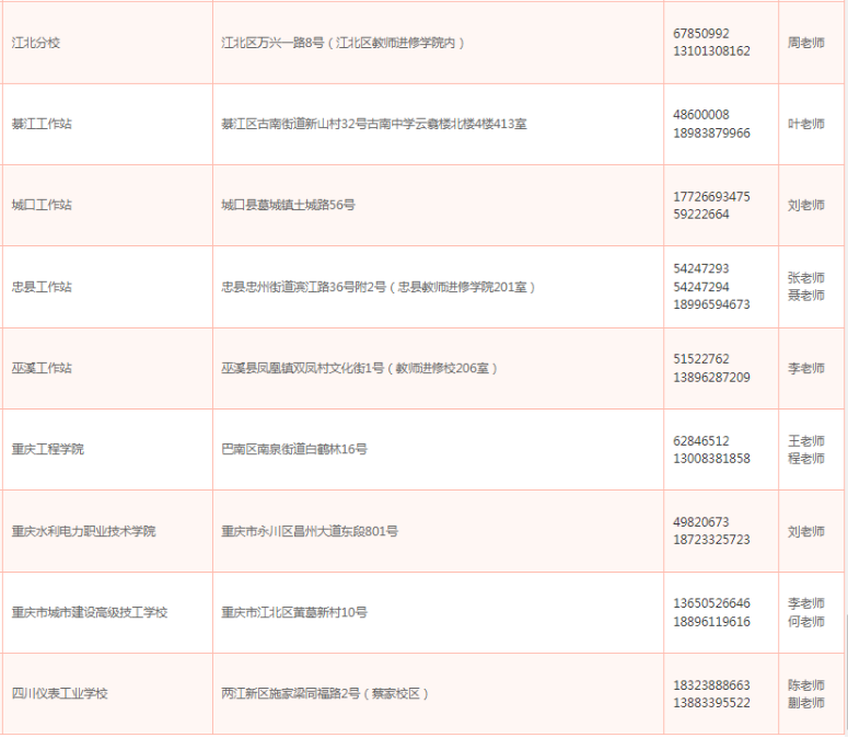 重庆开放大学2026年春季开放教育招生简章 重庆开放大学2026年春季开放教育招生简章
