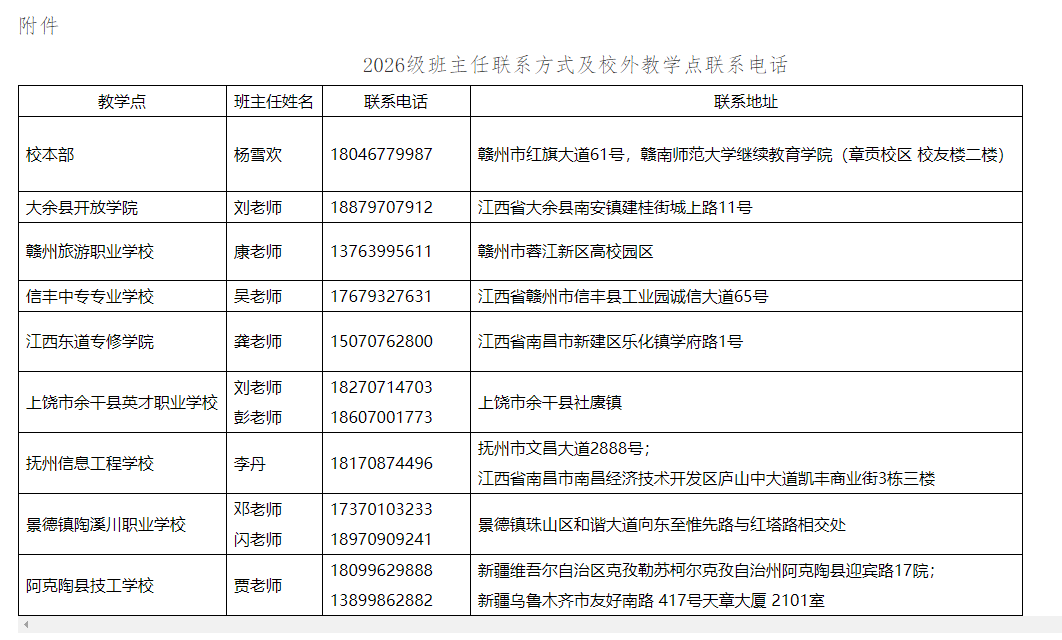 2026级新生入学报到须知