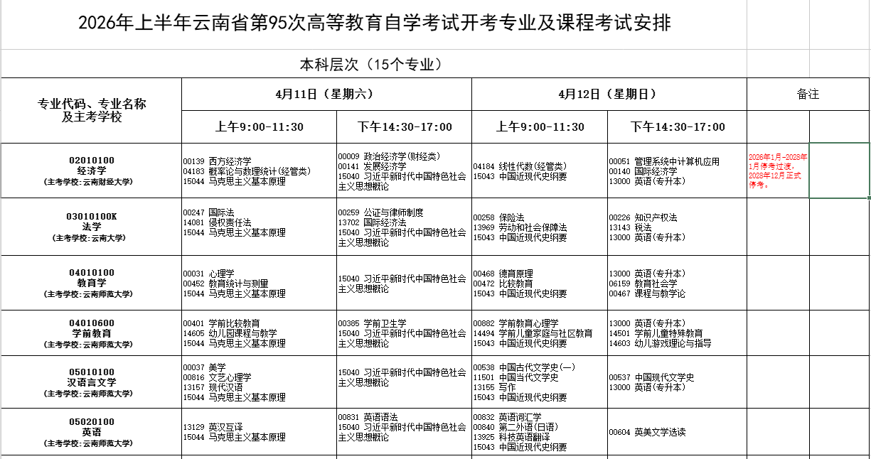 2026年4月云南省自考考试安排 2026年4月云南省自考考试安排