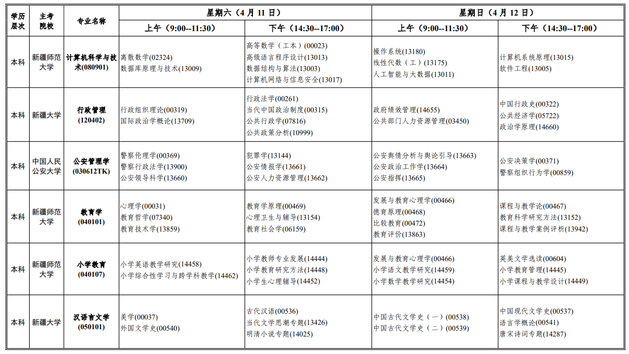 2026年4月新疆自考考试安排