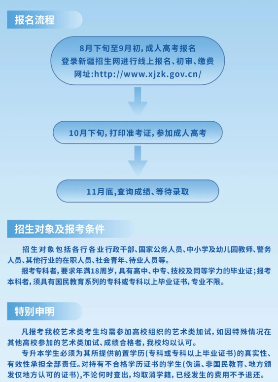 2025年喀什大学高等学历继续教育招生简章