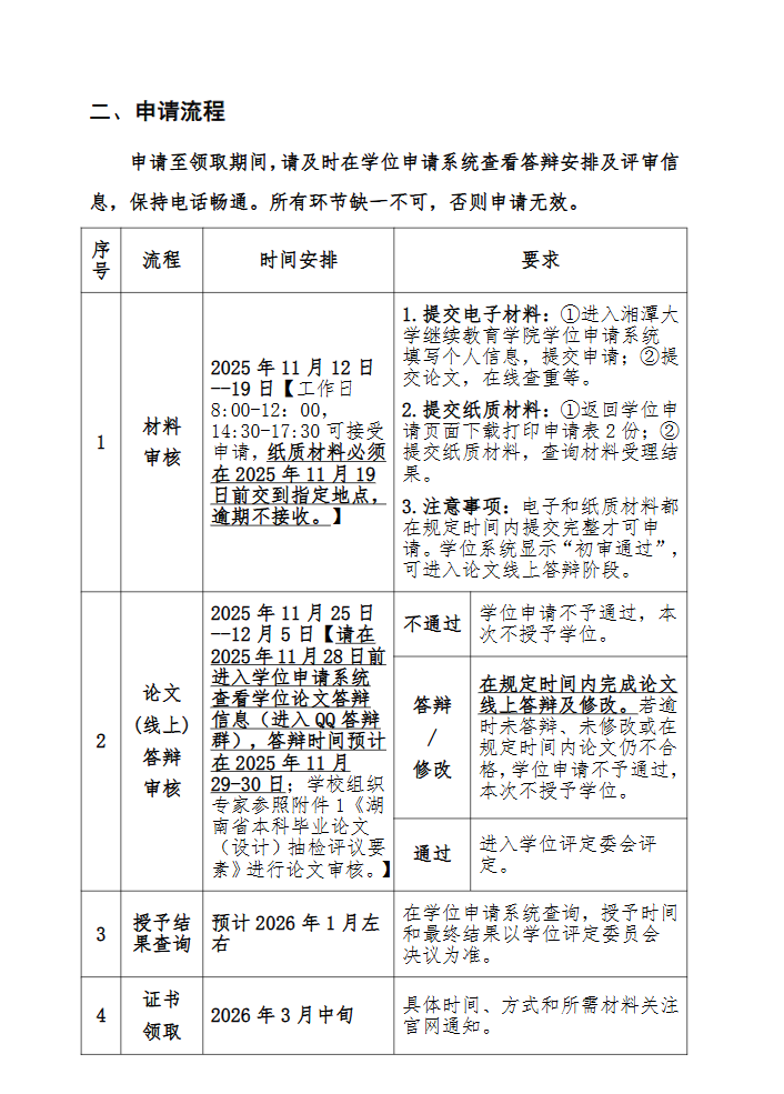 2025年11月湘潭大学成人本科毕业生学士学位申请通知