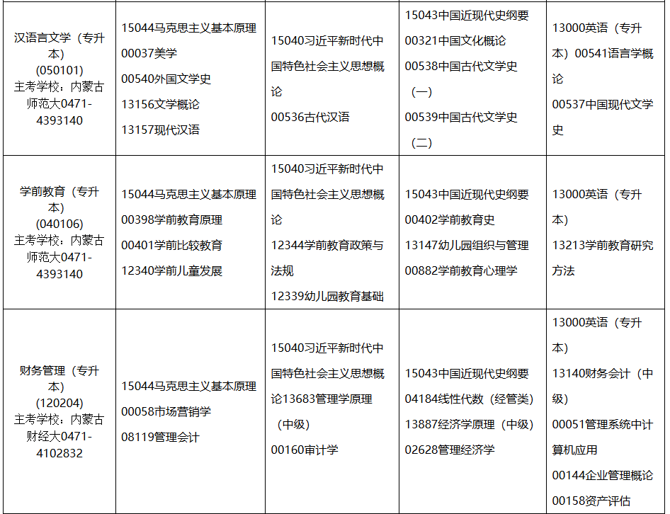 2026年4月内蒙古自考考试安排