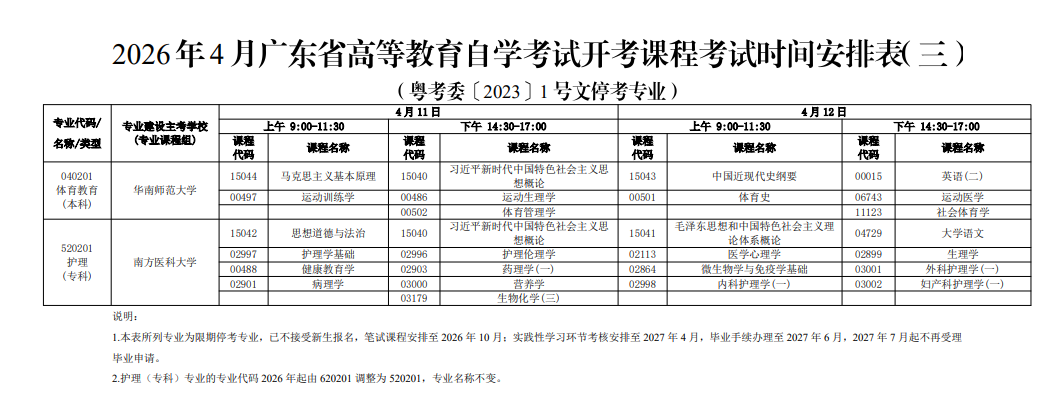 2026年4月广东省自考考试安排