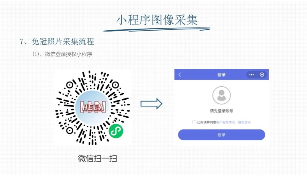 河南省2025年成人高校招生报名流程