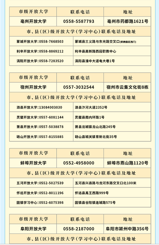 安徽开放大学2026年春季开放教育招生简章