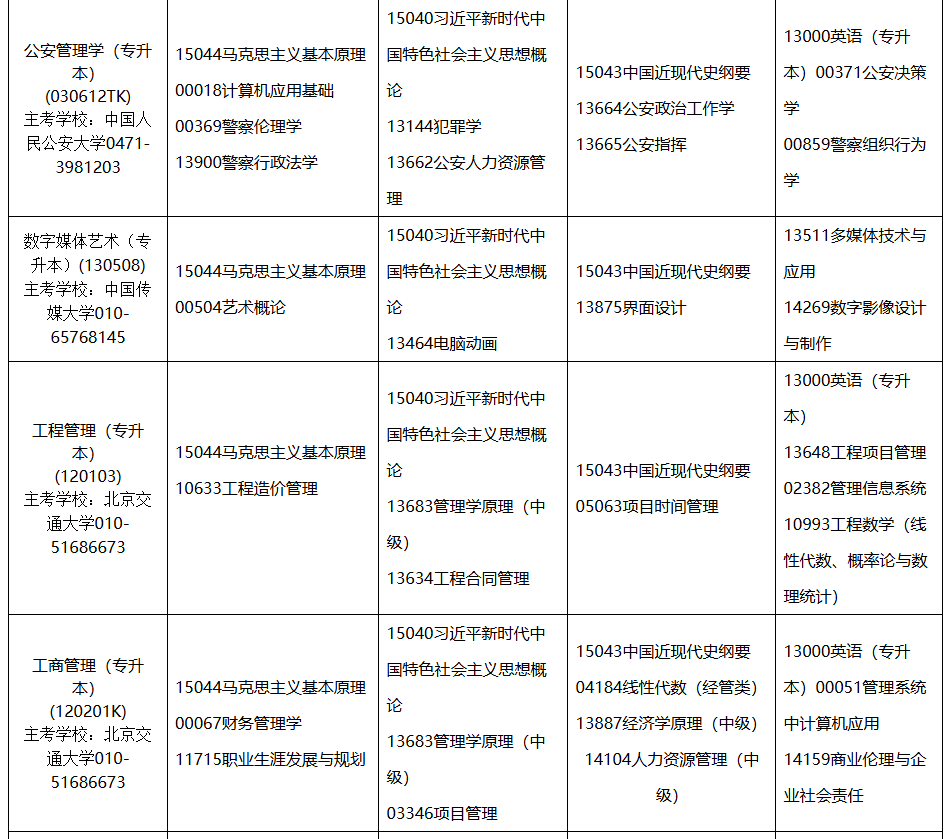 2026年4月内蒙古自考考试安排