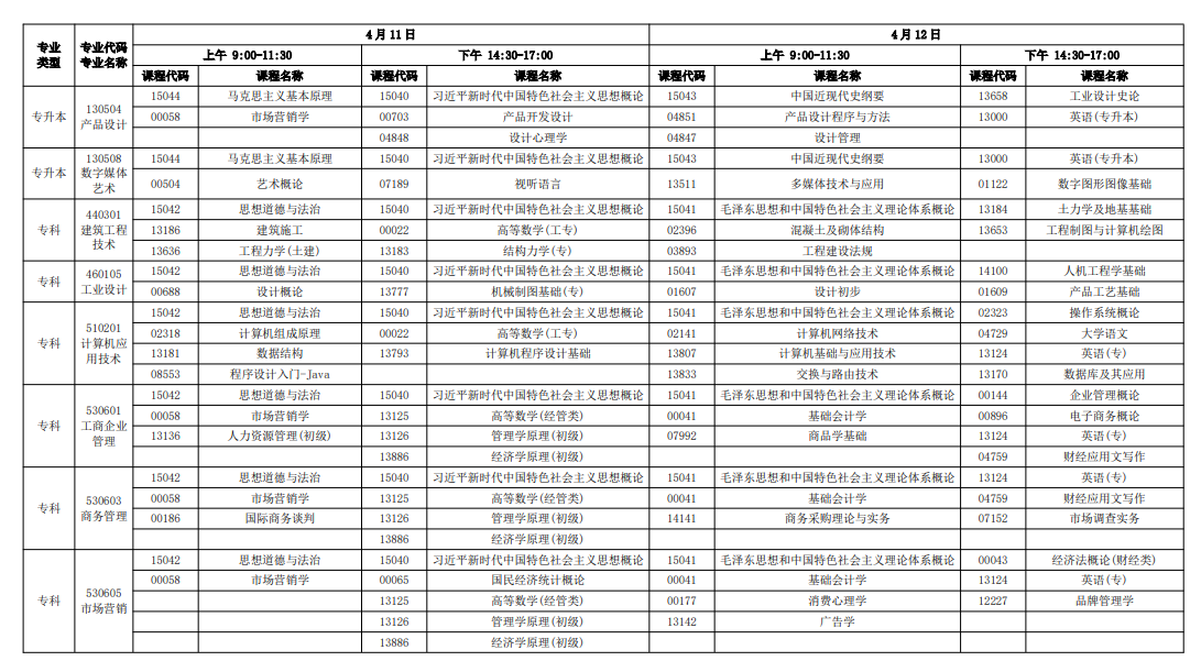 2026年4月广东省自考考试安排
