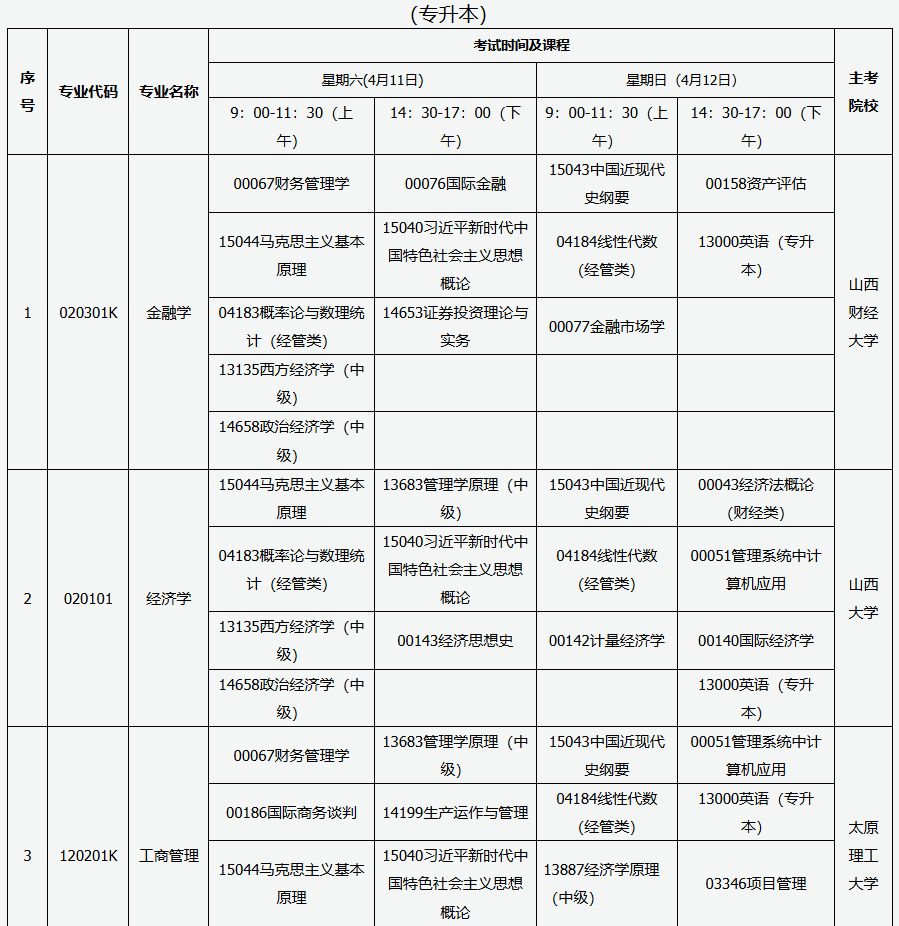 2026年4月山西省自考考试安排