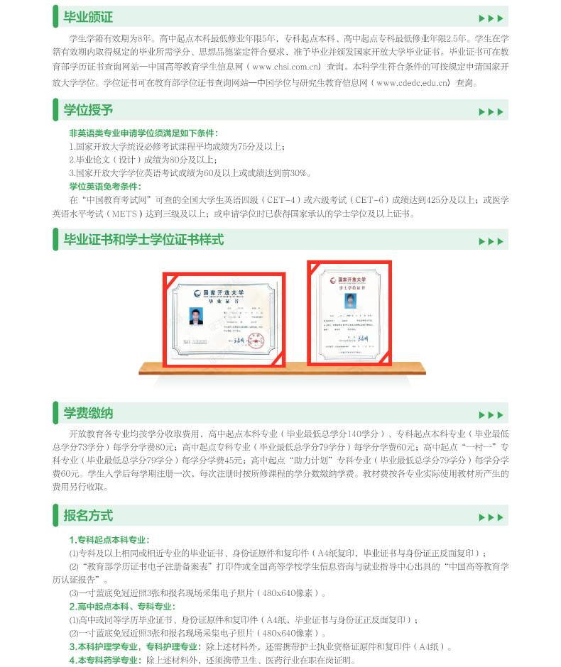 陕西开放大学2026年春季开放教育招生简章