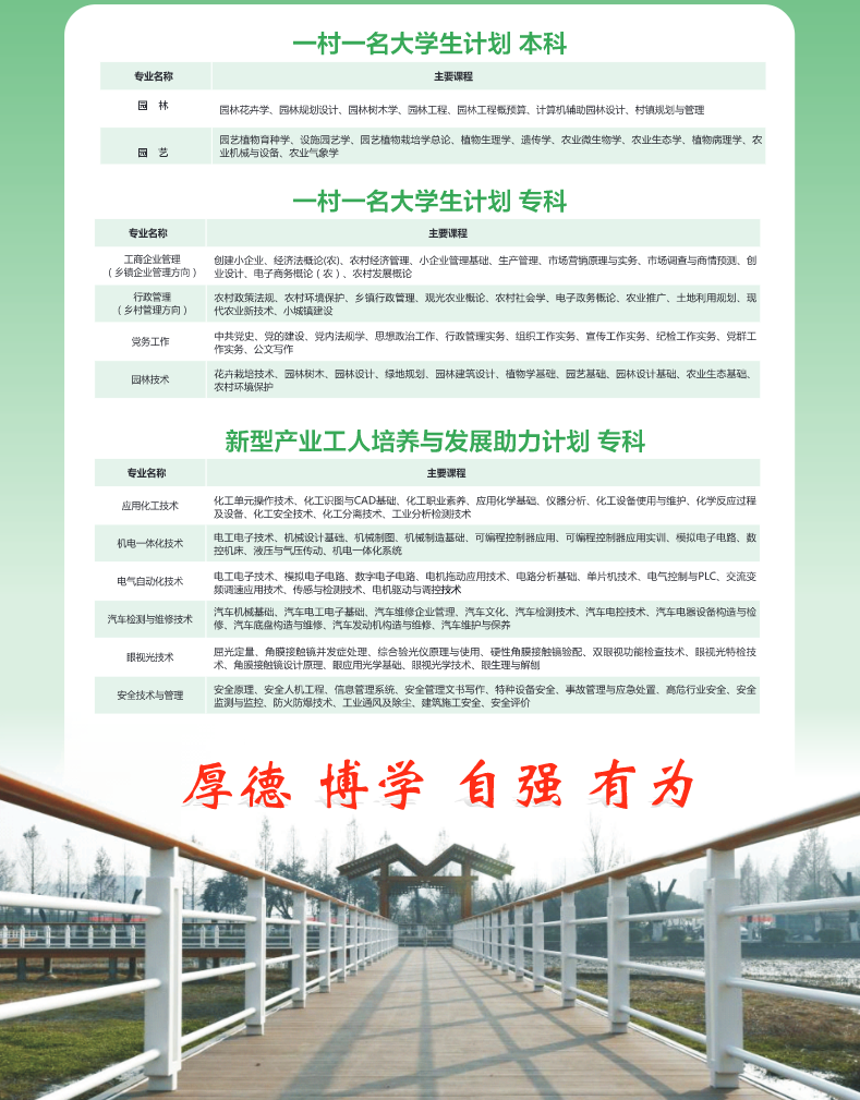 陕西开放大学2026年春季开放教育招生简章