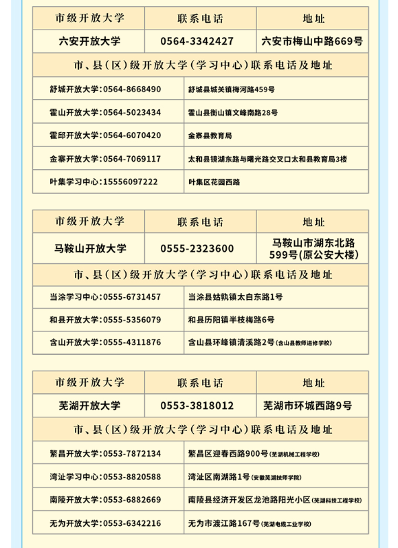 安徽开放大学2026年春季开放教育招生简章