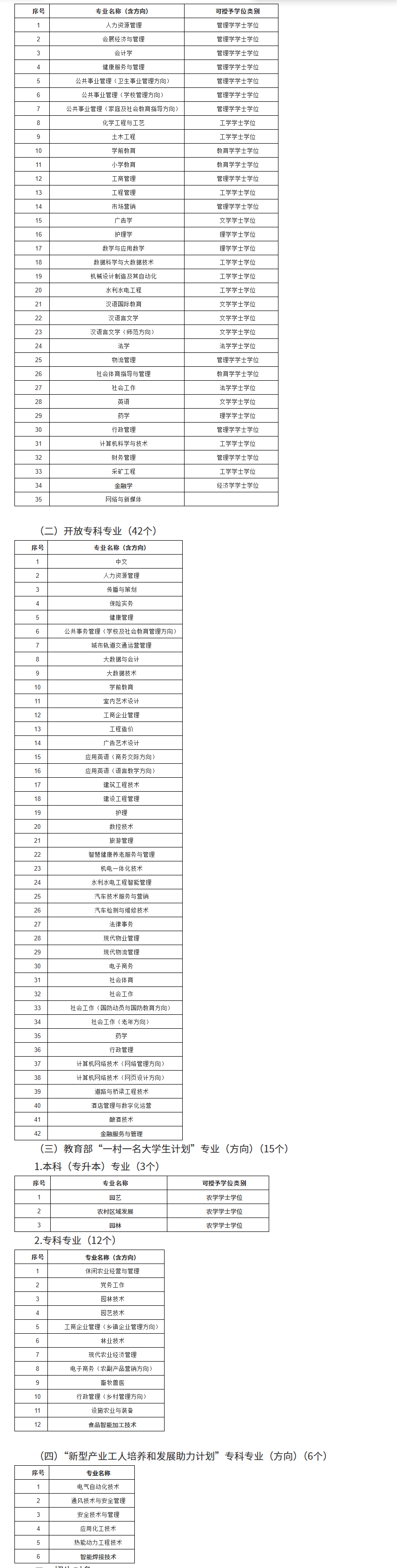 国家开放大学贵州分部2025年秋季学期招生简章 国家开放大学贵州分部2025年秋季学期招生简章