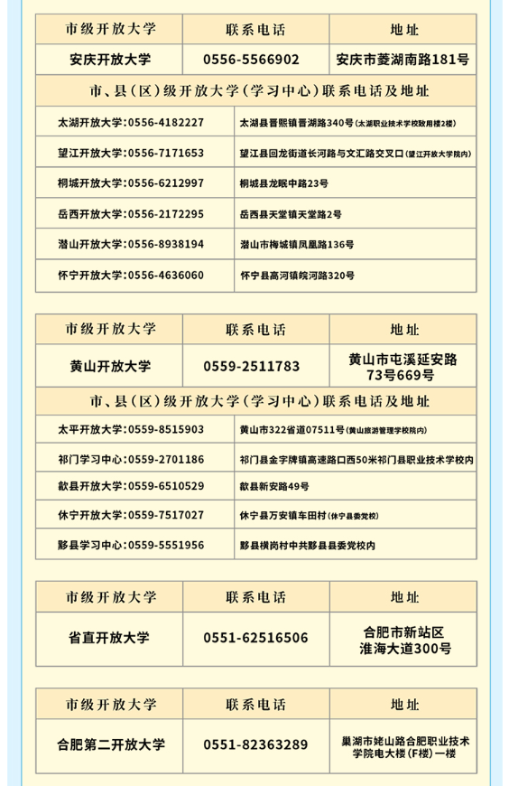 安徽开放大学2026年春季开放教育招生简章