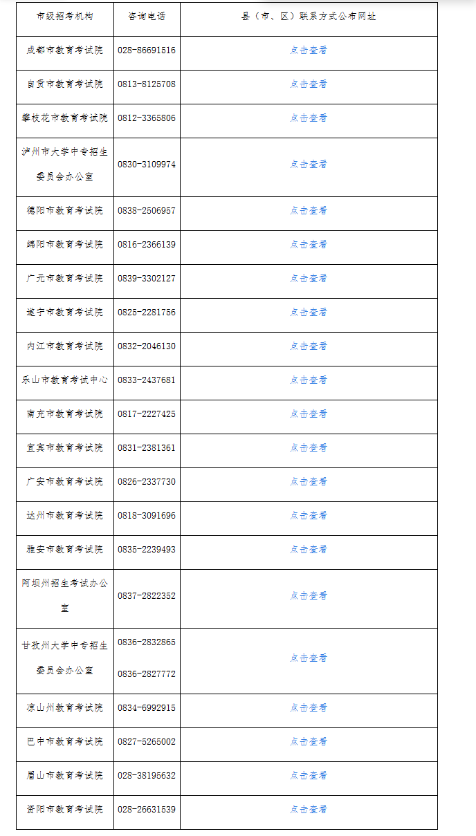 四川省教育考试院关于申请四川省2026年上半年高等教育自学考试课程免试的通告 四川省教育考试院关于申请四川省2026年上半年高等教育自学考试课程免试的通告