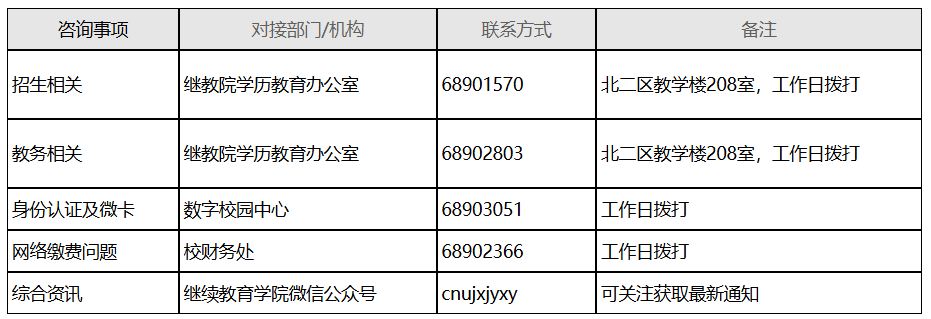 2025年成考录取考生(2026级新生)报到注册说明