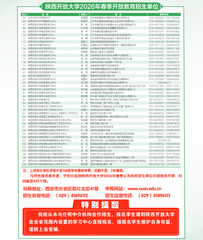 陕西开放大学2026年春季开放教育招生简章