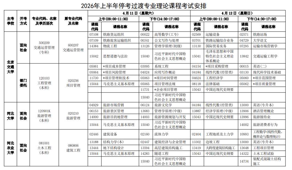 2026年4月河北省自考考试安排