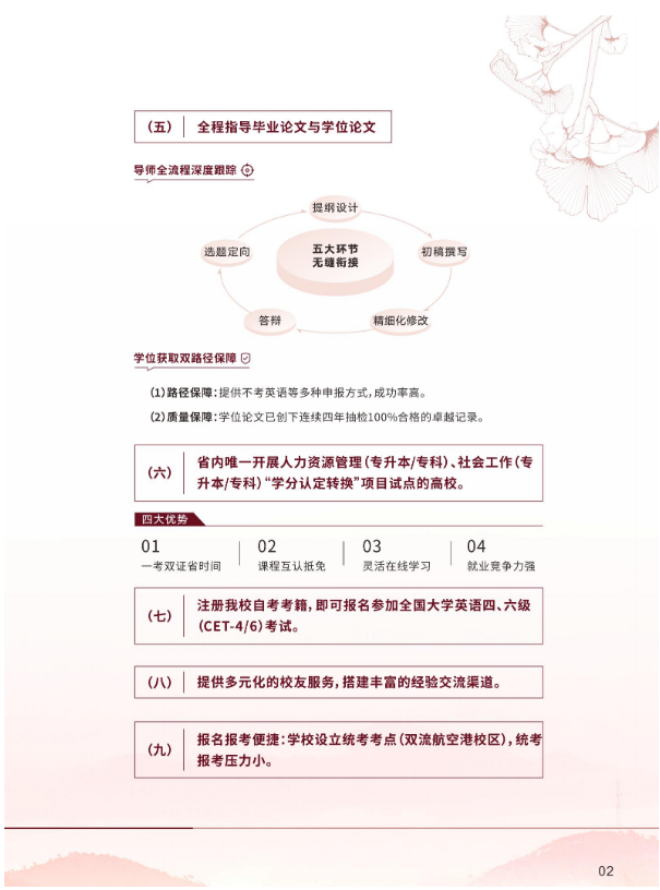 2026年成都信息工程大学高等教育自学考试应用型专业招生简章