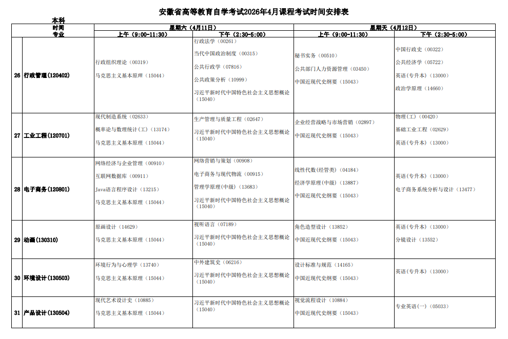 2026年4月安徽省自考考试安排