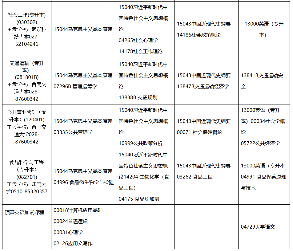 2026年4月内蒙古自考考试安排