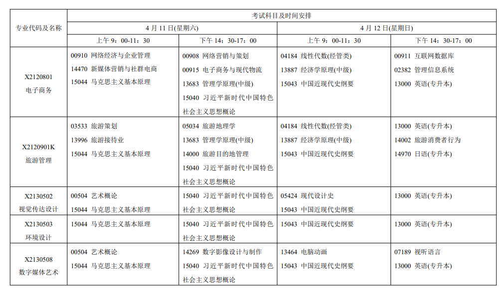 2026年4月江苏省自考考试安排