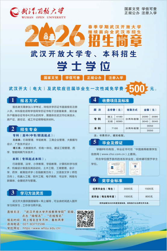 武汉开放大学2026年春季学期开放教育招生简章