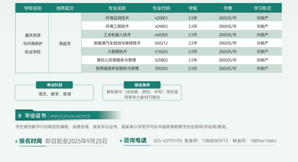 2025年成人高等教育招生简章