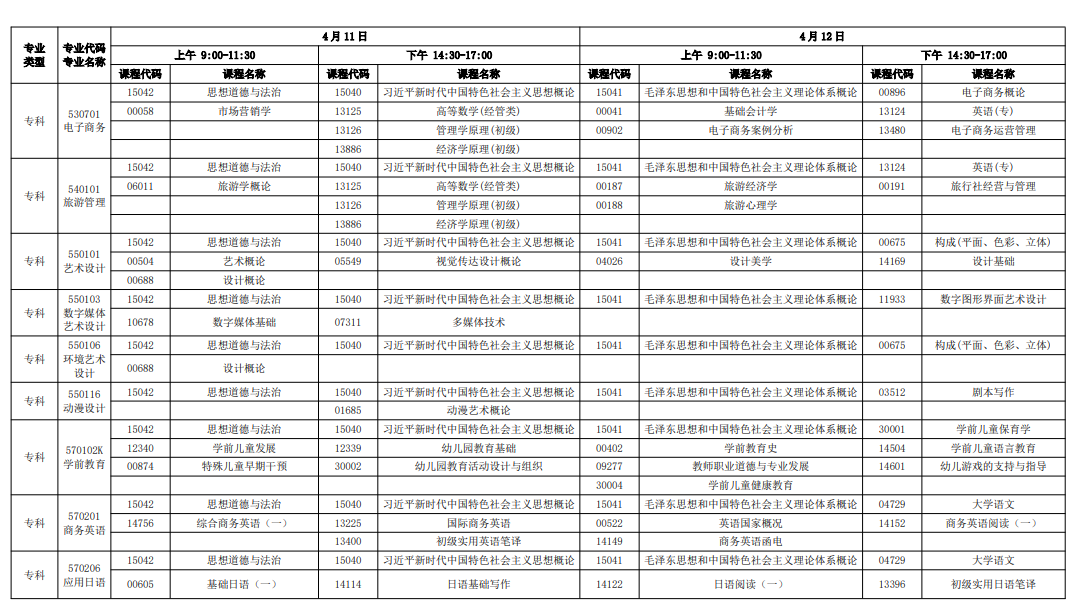2026年4月广东省自考考试安排