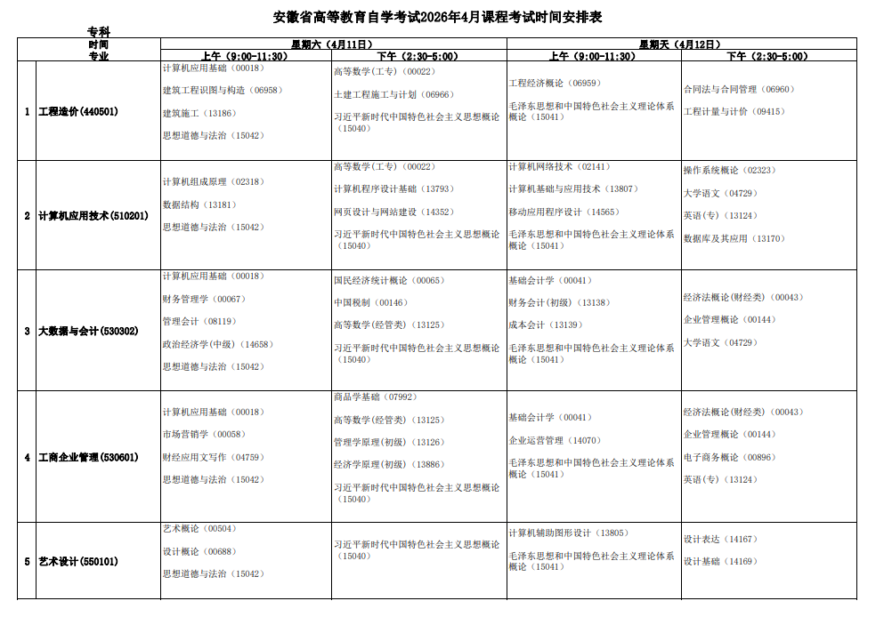 2026年4月安徽省自考考试安排