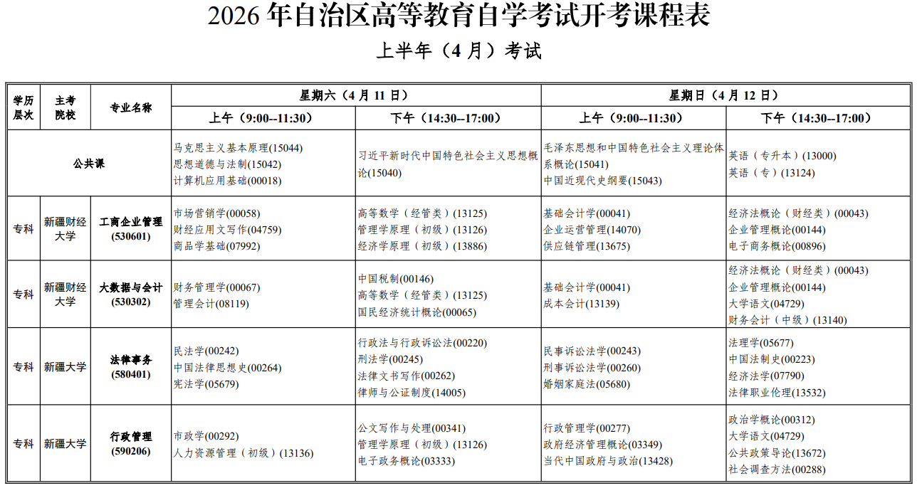 2026年4月新疆自考考试安排