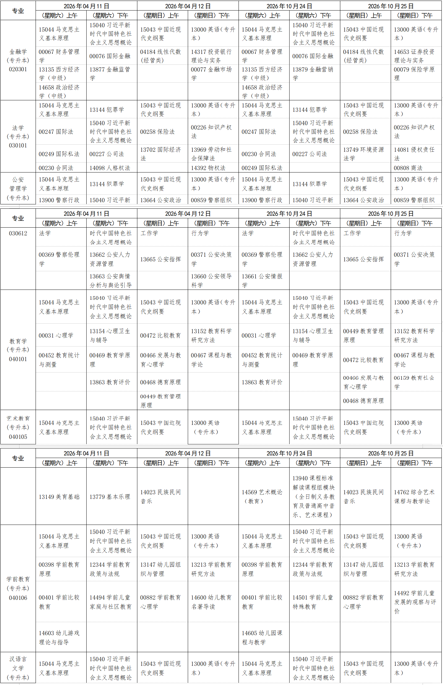 2026年4月江西省鹰潭市自考考试安排
