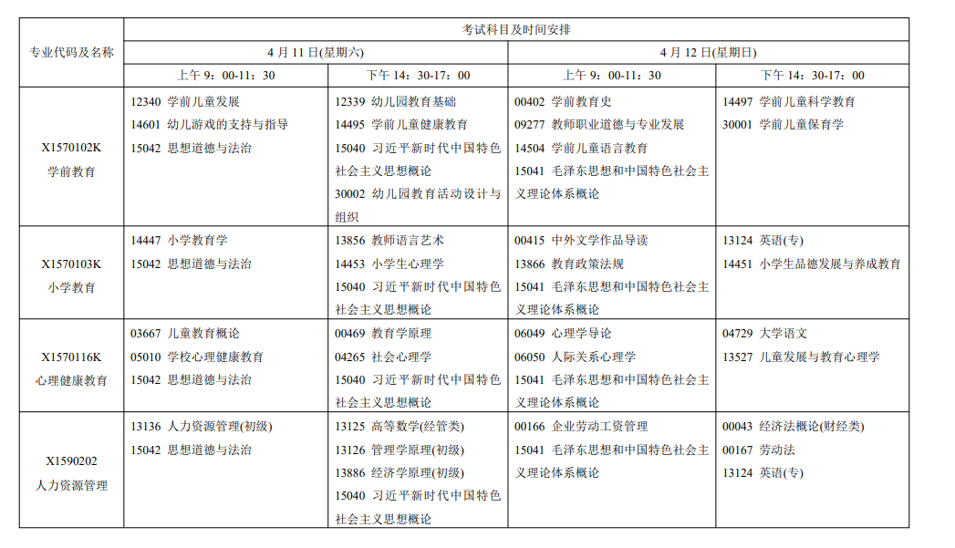 2026年4月江苏省自考考试安排