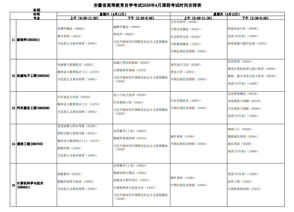 2026年4月安徽省自考考试安排