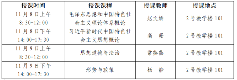 郑州黄河护理职业学院继续教育学院关于2025年线下面授教学的通知