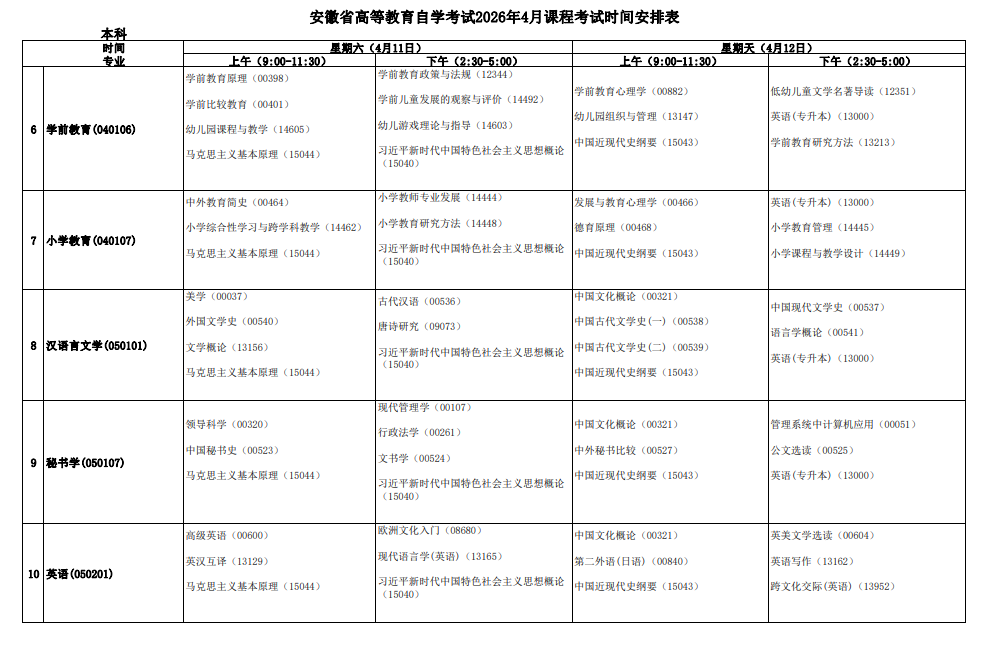2026年4月安徽省自考考试安排