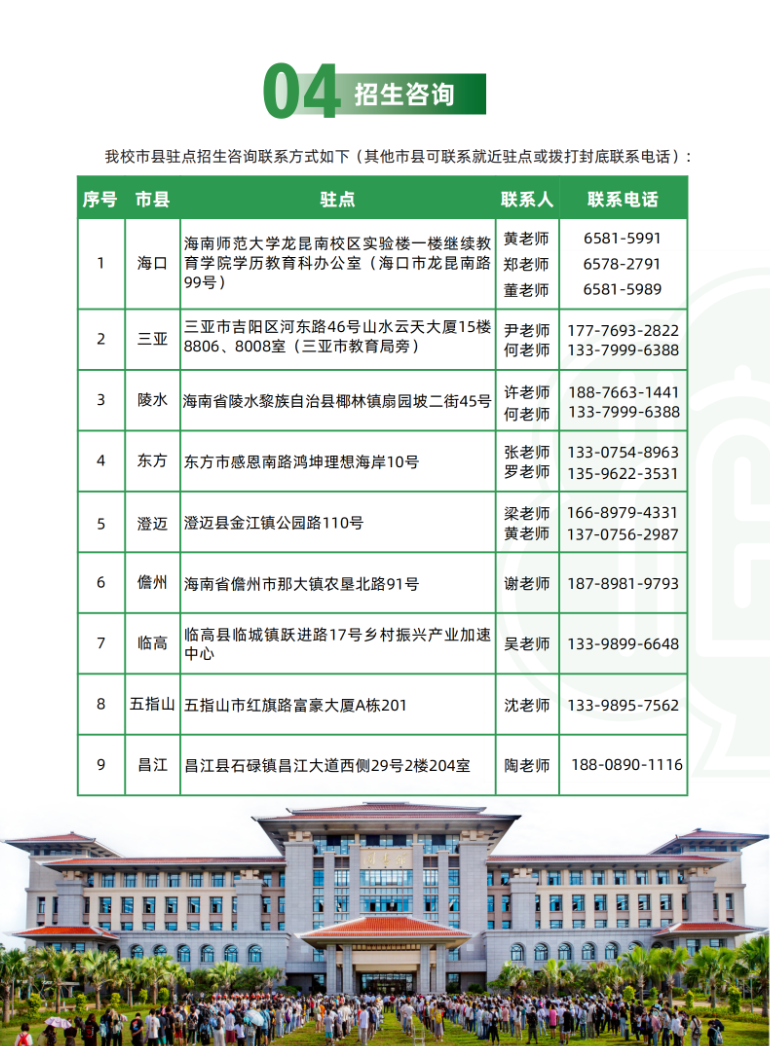 海南师范大学2026年成人高等教育招生简章